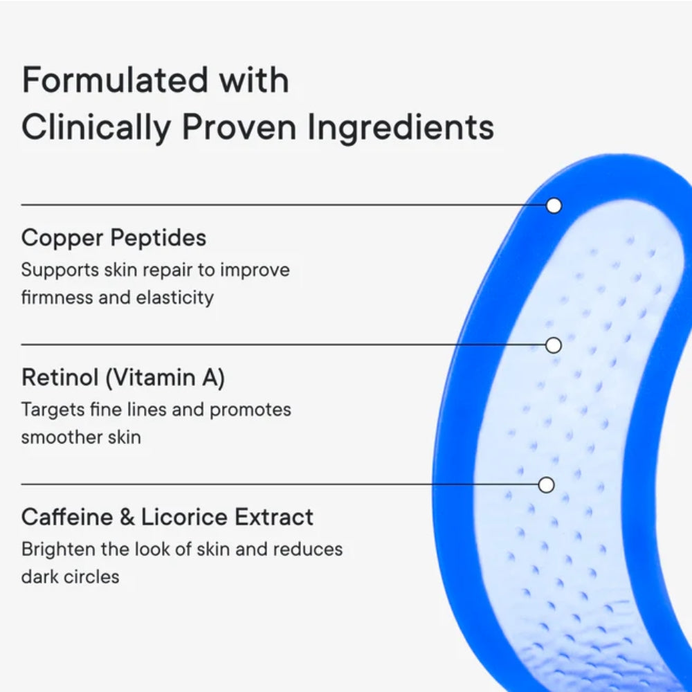 Mirora™ – Micro-Infusion Anti-Wrinkle Patches